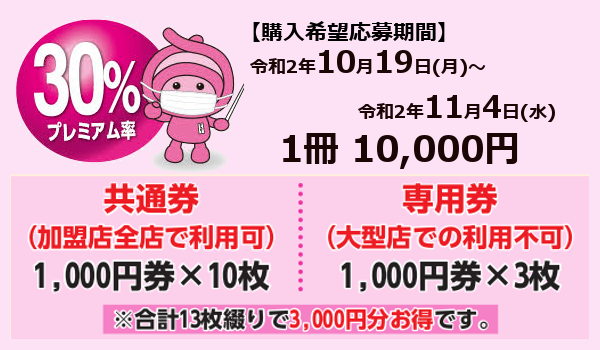 ガンバルあげお!商品券
