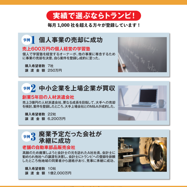 トランビの説明