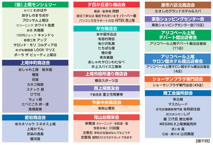 2017サンクスフェスタ 参加店一覧