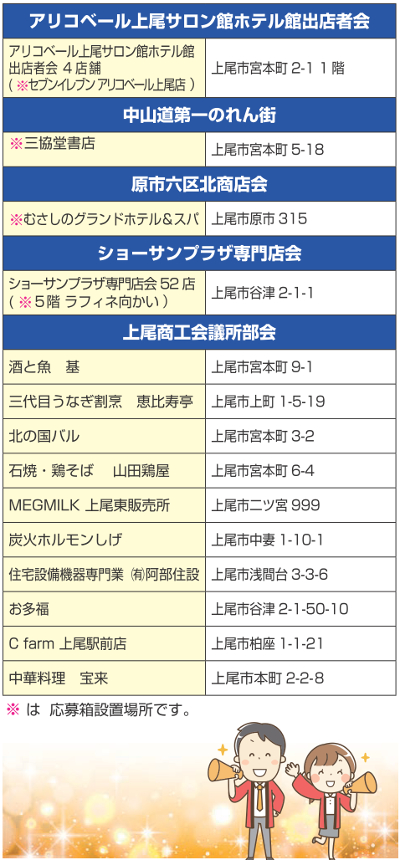 2019サンクスフェスタ 参加店一覧-3
