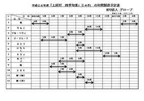 ジャム製造予定表