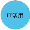 IT活用