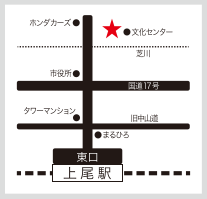 上尾駅から上尾商工会議所への略図