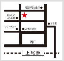 上尾駅から市役所への略図