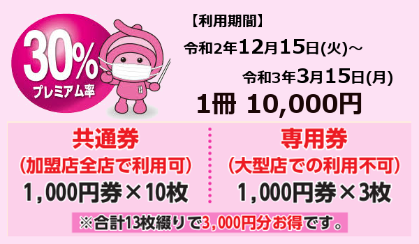 ガンバルあげお!商品券