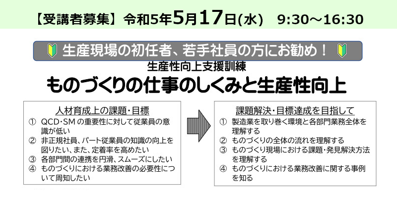 生産性向上支援訓練「ものづくりの仕事のしくみと生産性向上」セミナーページへ