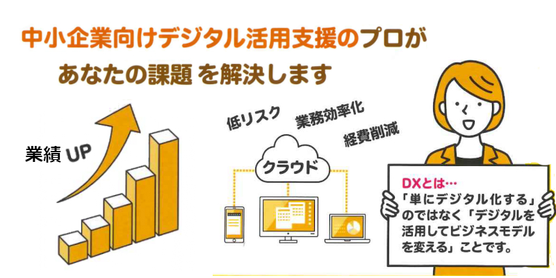 「中小企業向けデジタル活用支援」ページへ