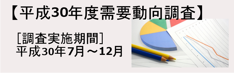 平成29年度『需要動向調査』報告