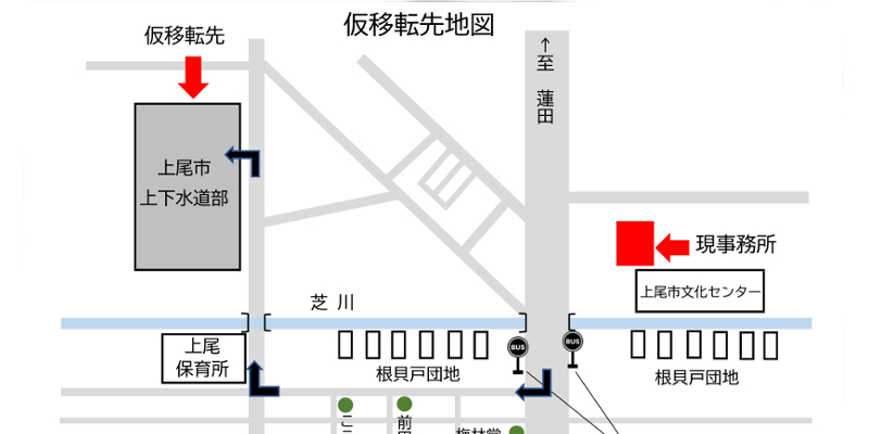 上尾商工会議所