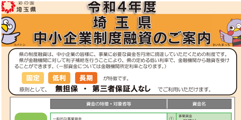 『埼玉県中小企業制度融資』ページへ