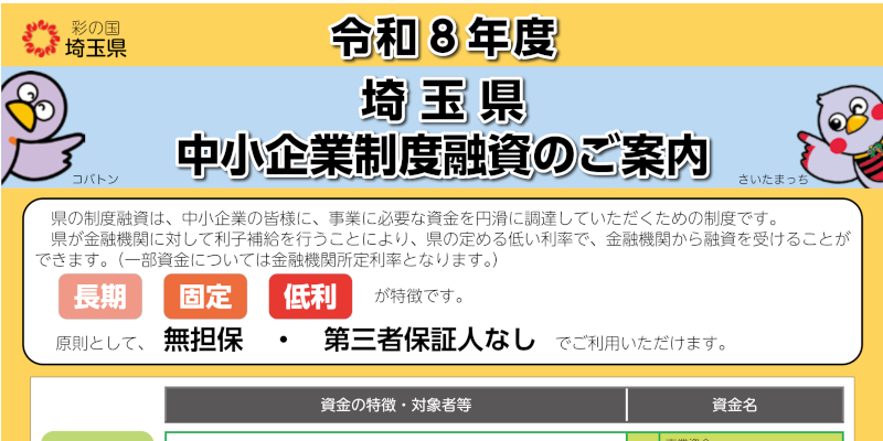 『埼玉県中小企業制度融資』ページへ