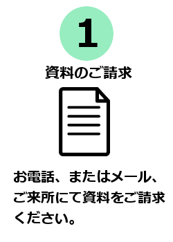 (1)資料のご請求