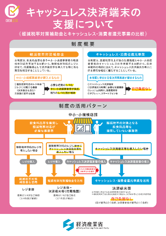 キャッシュレス端末の支援について(経済産業省)[PDFファイル]