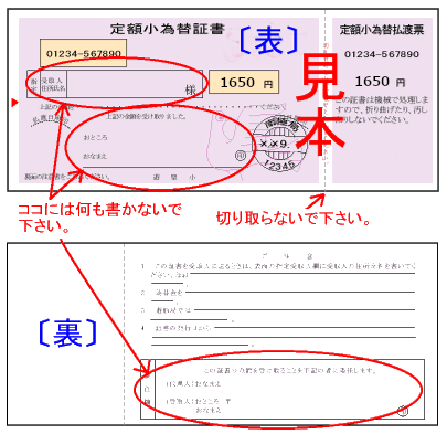 定額小為替(イメージ)