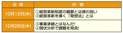 アイデア発想法習得セミナー（表）