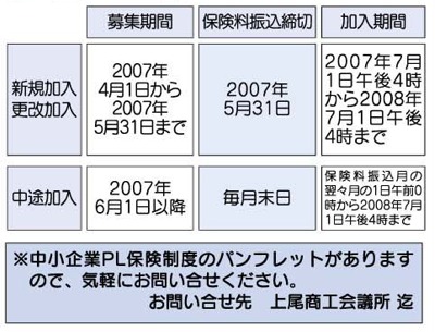 PL保険(募集期間・加入期間)の表