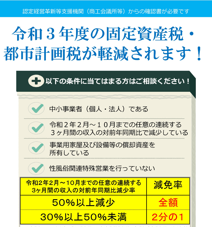 令和3年度の固定資産税・都市計画税が軽減されます！