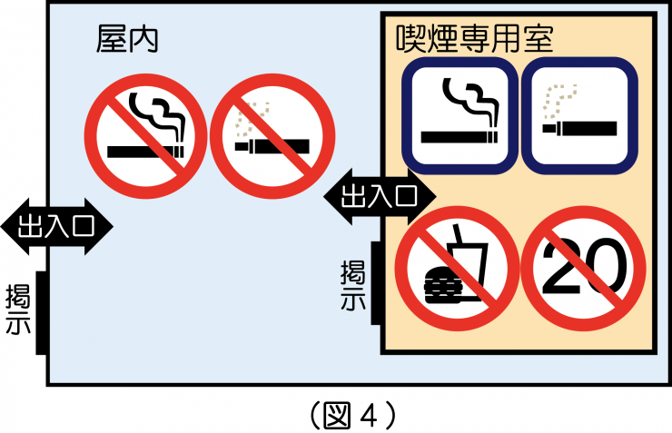 原則屋内禁煙-2