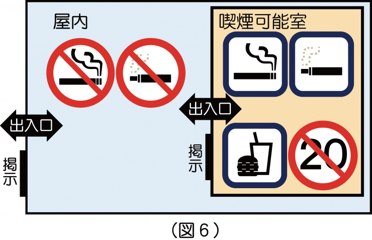 原則屋内禁煙-4