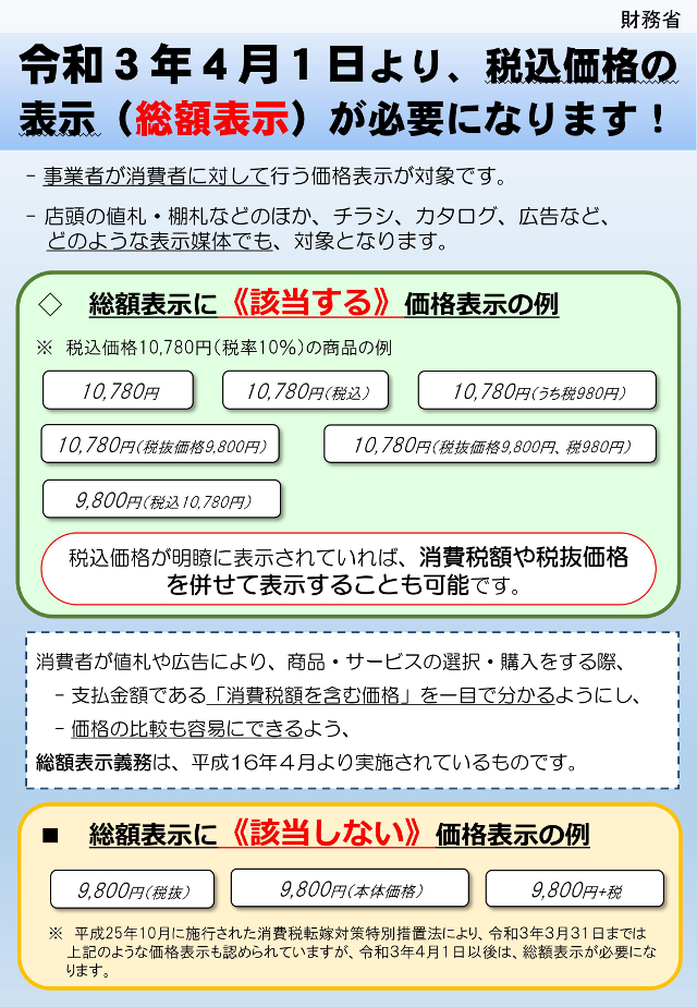 総額表示