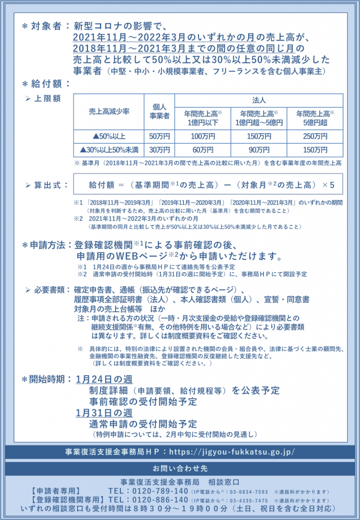 事業復活支援金-裏面