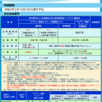 埼玉県感染防止対策協力金(第16期)-1