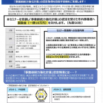 事業継続力強化計画策定支援セミナー