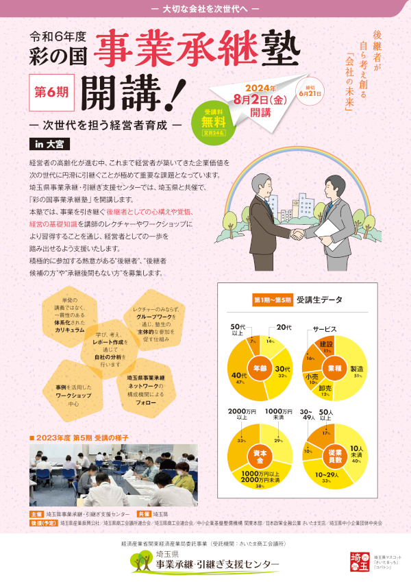 令和6年度『彩の国事業承継塾』