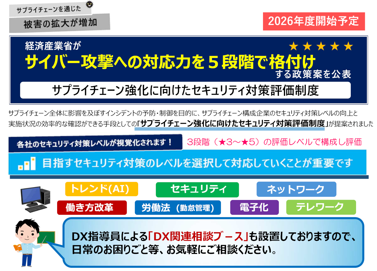 DX体験会-サイバー攻撃(R8年2月)