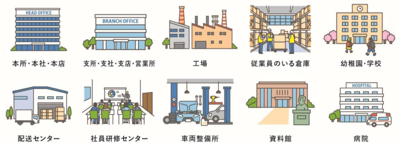 経済センサス-事業所