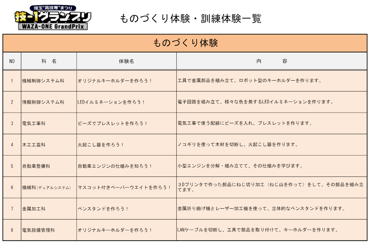 ものづくり体験ブース