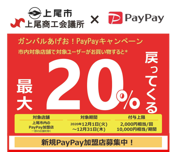 ガンバルあげお!PayPayキャンペーン