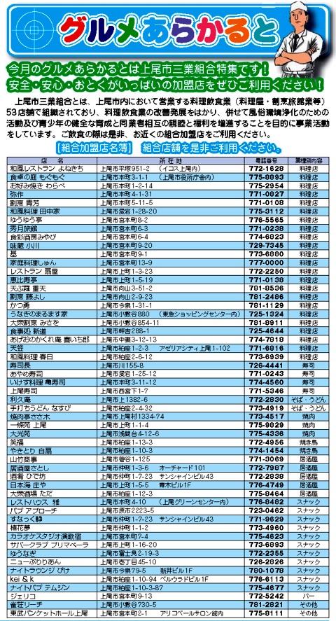 加盟店一覧