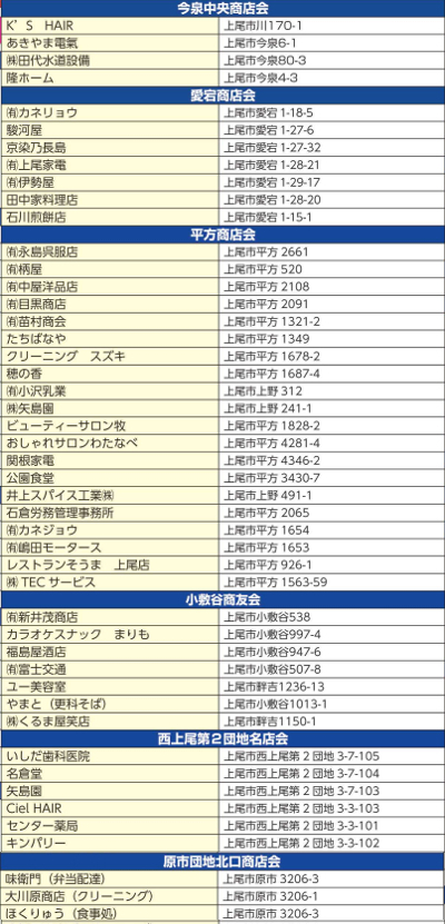 加盟店一覧-1