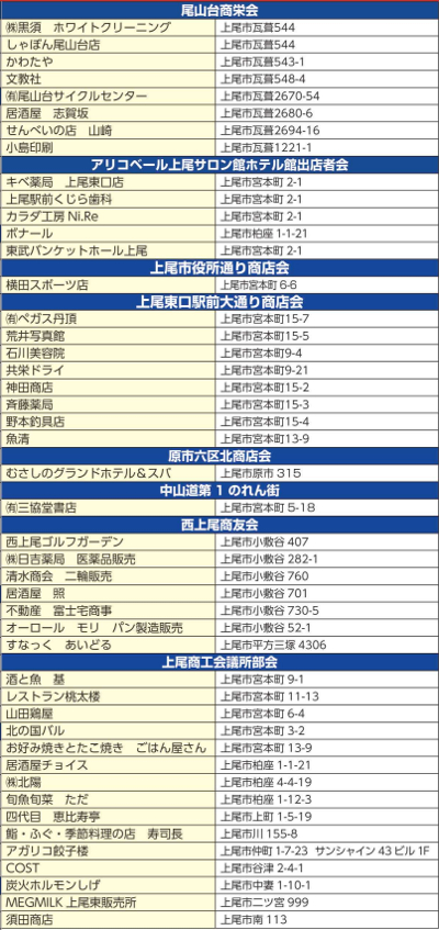 加盟店一覧-1